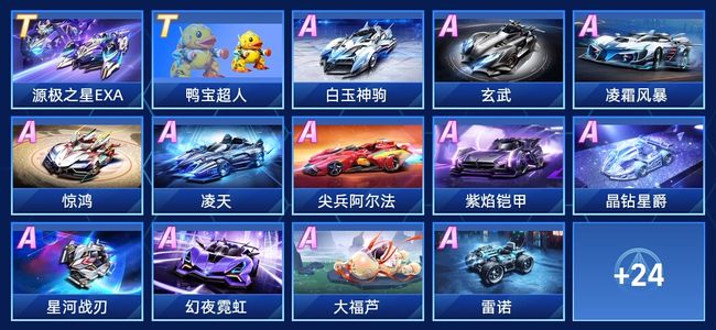 僅有巴西傳 僅有巴西傳