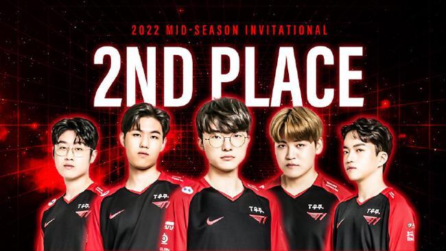 调节与团队 调节与团队