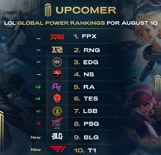 一位年轻的 一位年轻的